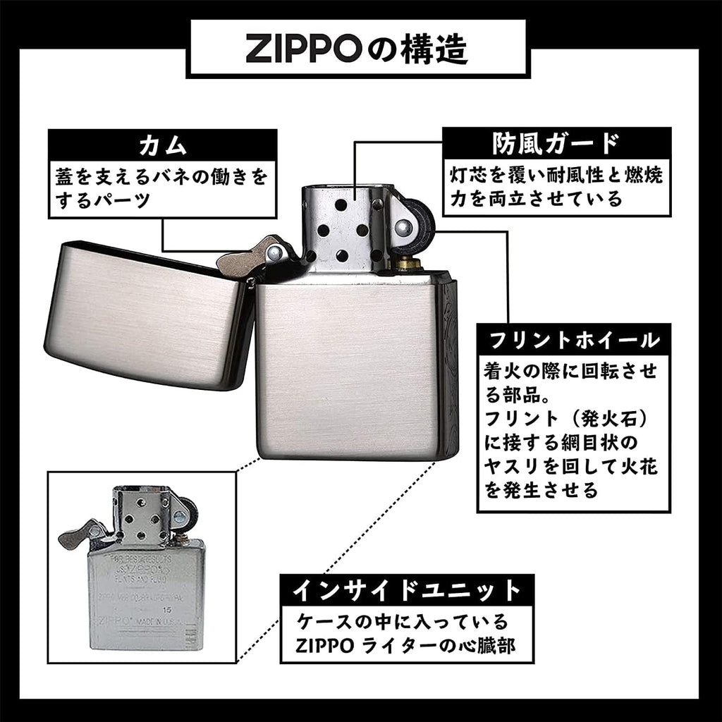 Zippo 162AS-CARP5 Lighter, Armor, Carp, Windproof, Brass, 5 Sides Finished, Japanese Pattern, Includes Special Stickers, Aurora Silver