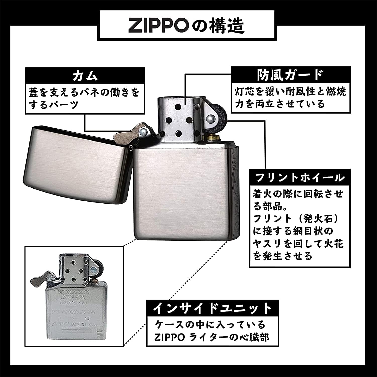 Zippo 162AS-CARP5 Lighter, Armor, Carp, Windproof, Brass, 5 Sides Finished, Japanese Pattern, Includes Special Stickers, Aurora Silver